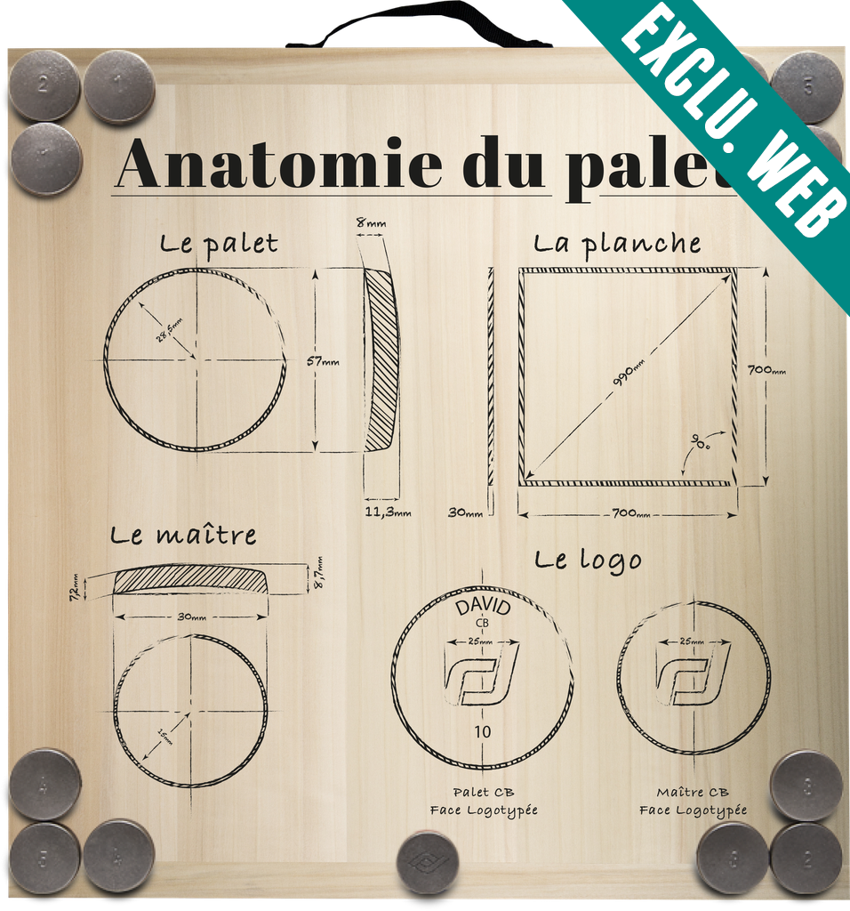 Kit - Dessin technique